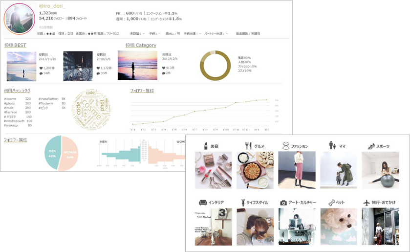 管理画面イメージ